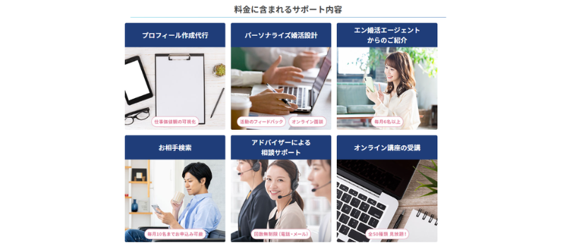 エン婚活エージェント　サポート内容